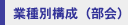 �Ǝ�ʍ\���i����j